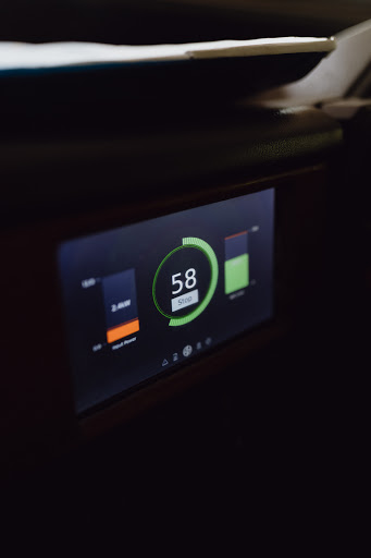 Impact and reporting dashboard screen